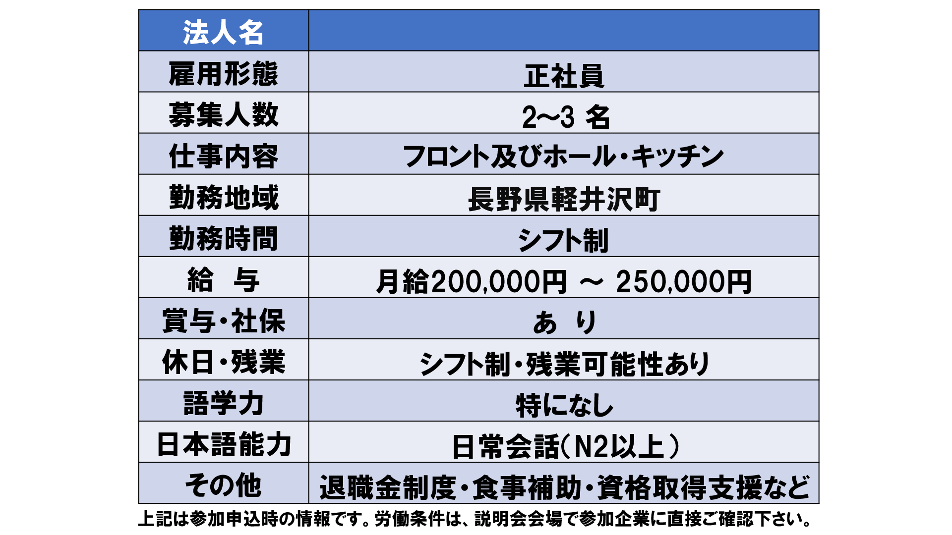 仕事、バイト、正社員